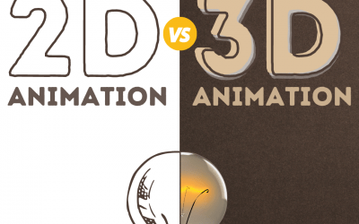Differences Between 2D And 3D Animation
