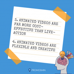 3. Animated videos are far more cost-effective than live-action  4. Animated videos are flexible and creative