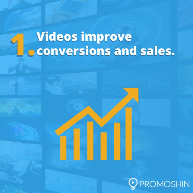Videos improve conversions and sales.
