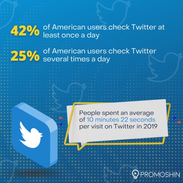 Key Statistic for Twitter