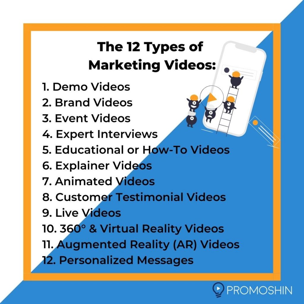 12 types of marketing videos