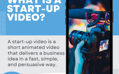 What is a Start-up Video?